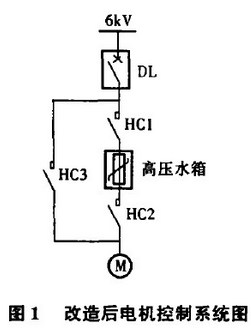 水电阻软启动在风机上的应用.png