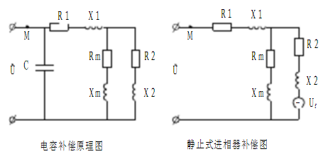 进相器原理介绍3.png