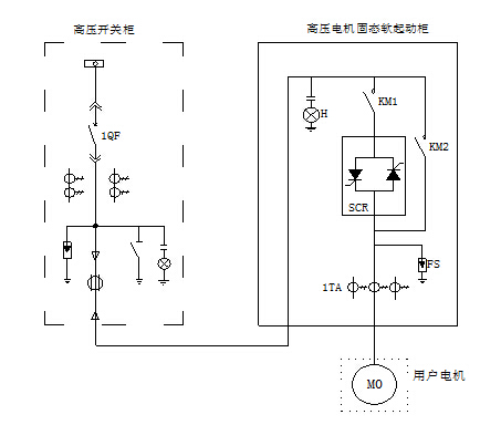 高压固态软启动器一次方案图1.jpg