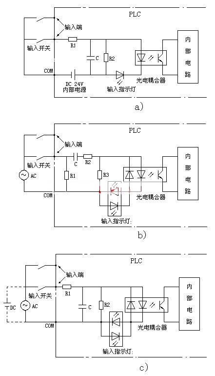 PLC硬件组成3.jpg