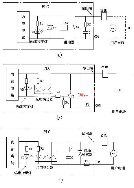 PLC硬件组成4.jpg