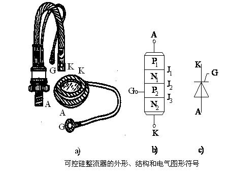 可控硅整流器的结构.jpg