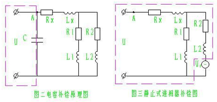 电容补偿原理图和进相器补偿原理图.png