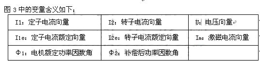 变负载进相器原理图3.jpg