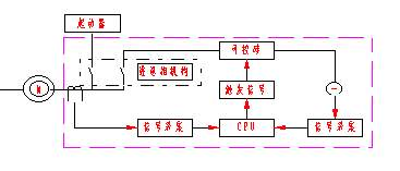 图片关键词