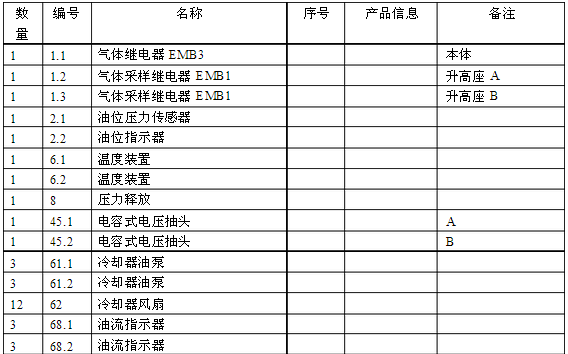 平波电抗电气元件明细