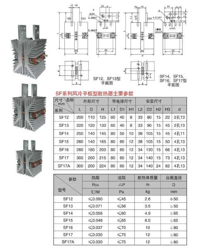 SF风冷散热器型号及尺寸