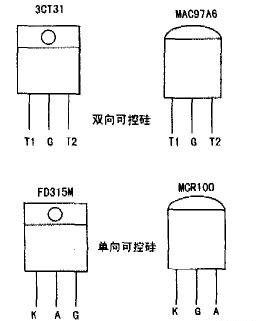 可控硅测量 