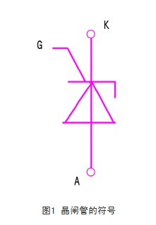 晶闸管的符号
