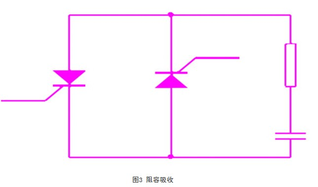 阻容吸收