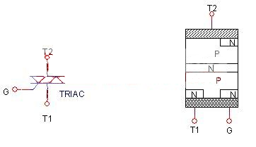 双向可控硅工作原理及结构